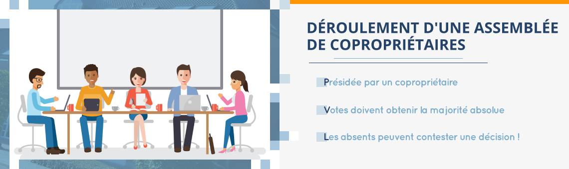 Bannière assemblée générale de copropriétaires