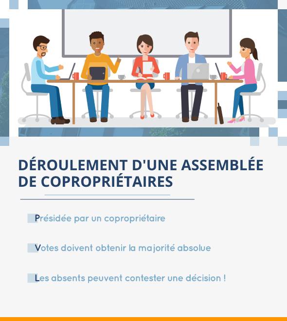 Bannière mobile assemblée générale de copropriétaires